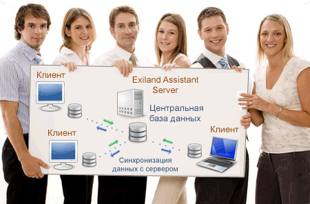 Схема работы сетевого органайзера и ежедневника Exiland Assistant Enterprise