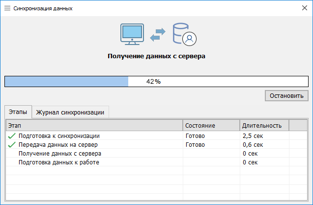 Как составить карточку клиента